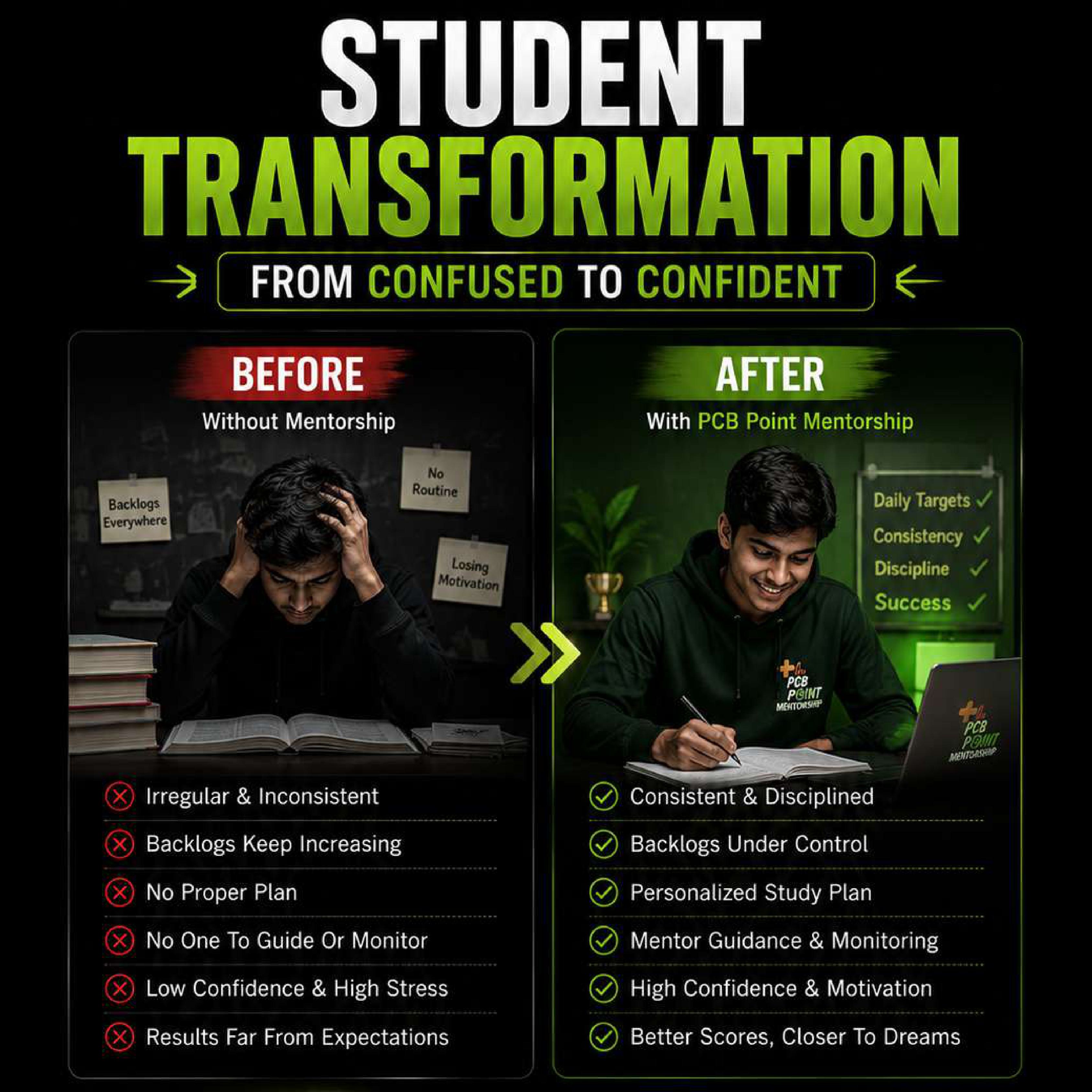 PCB Point Mentorship Page 15